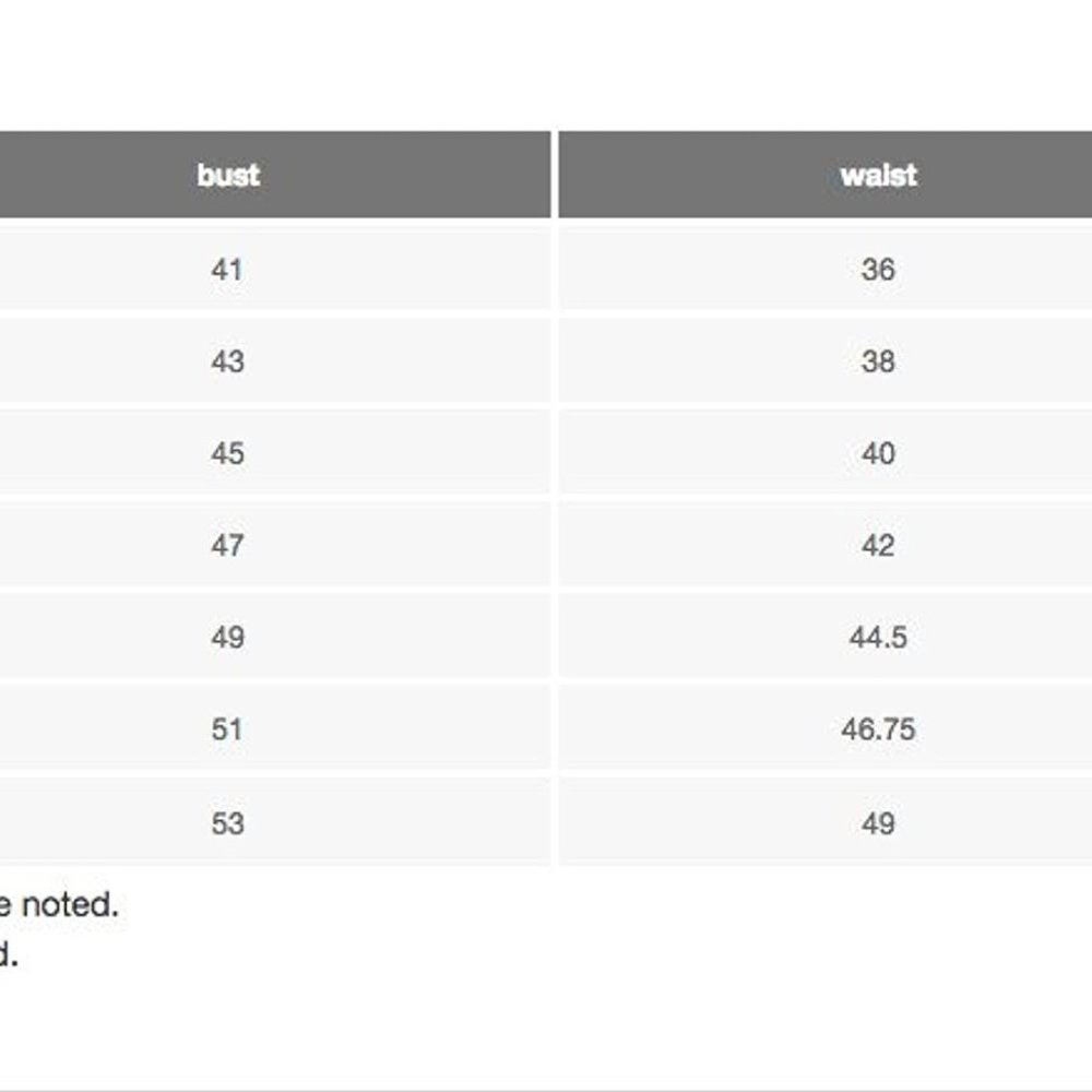 Victoria Beckham Pink Ruffle Dress 3x 24 26 - Picture 5 of 5